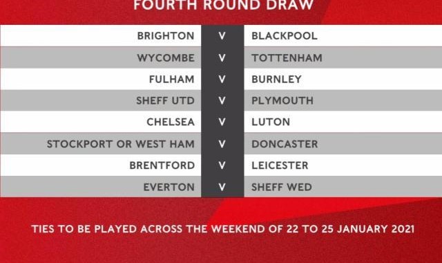 爱游戏平台体验-足总杯第4&amp;5轮抽签：一周两迎双红会 枪手或战圣徒